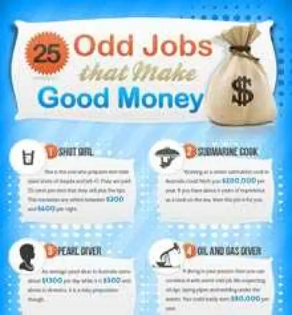 uncommon professions that can earn you a living in Lagos
